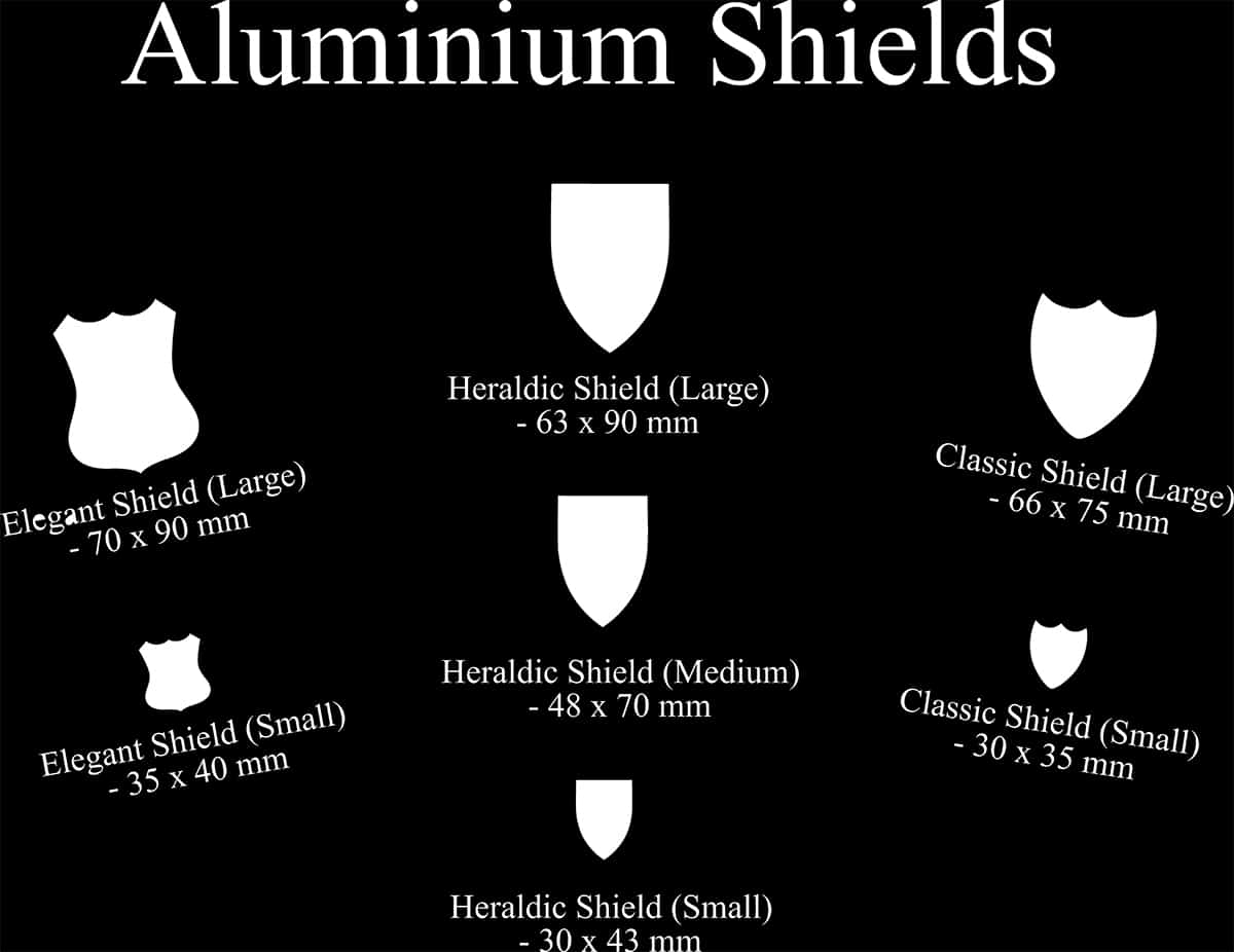 Shield Shapes And Their Meanings