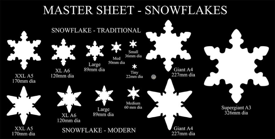 UPDATED! Snowflakes - Traditional and Modern - Subli Metals Ltd