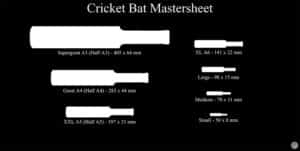 Sport Shapes - Cricket Bat, Tennis Racket, Shuttlecock, and Golf Club Bag! - Image 8